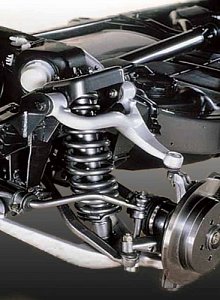 Диагностика подвески